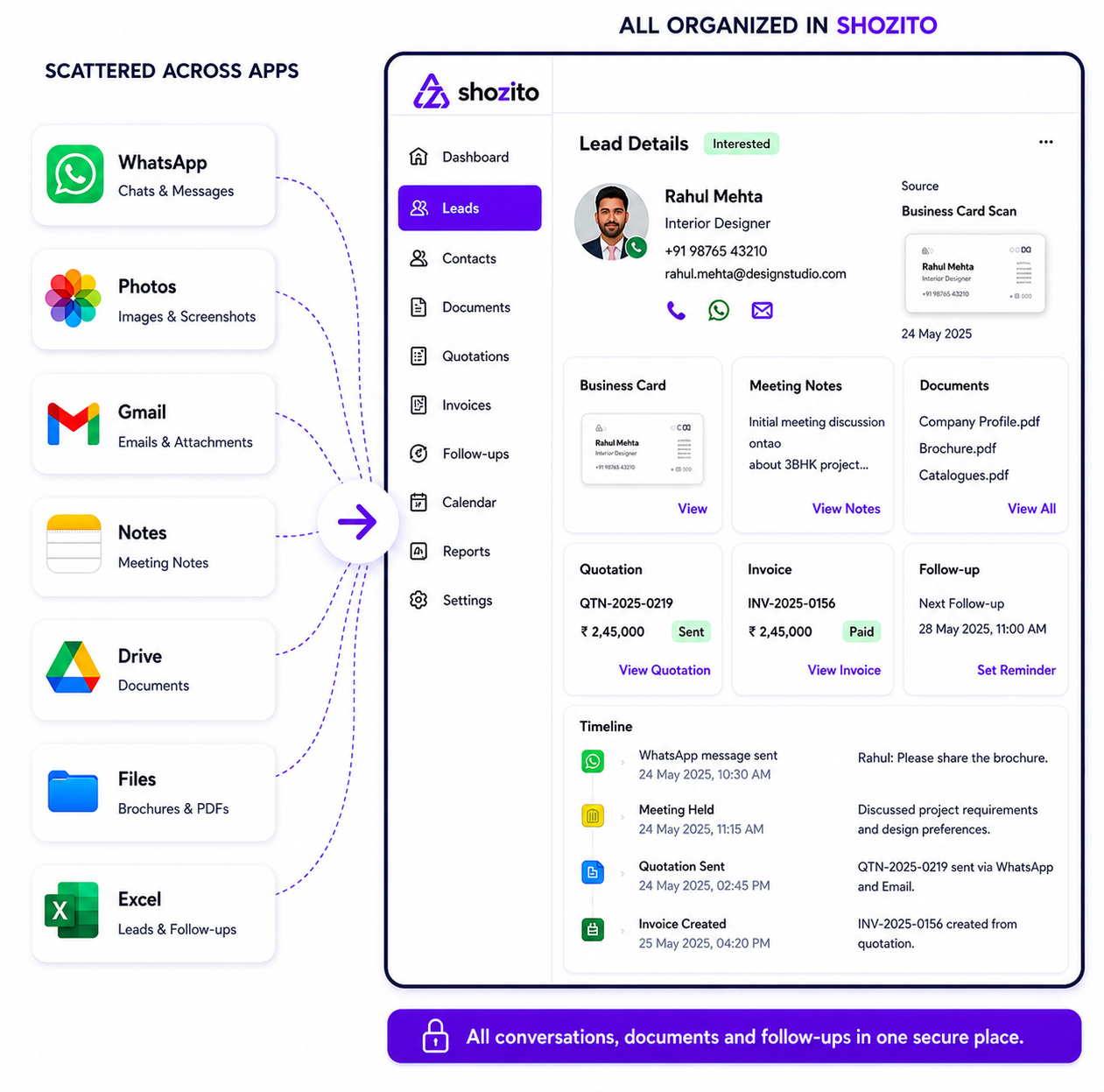 Customer Engagement - Stop Managing Customers Across 10 Different Apps